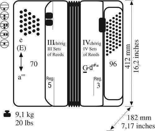 Фото Weltmeister Romance 703-III-96/70-WH