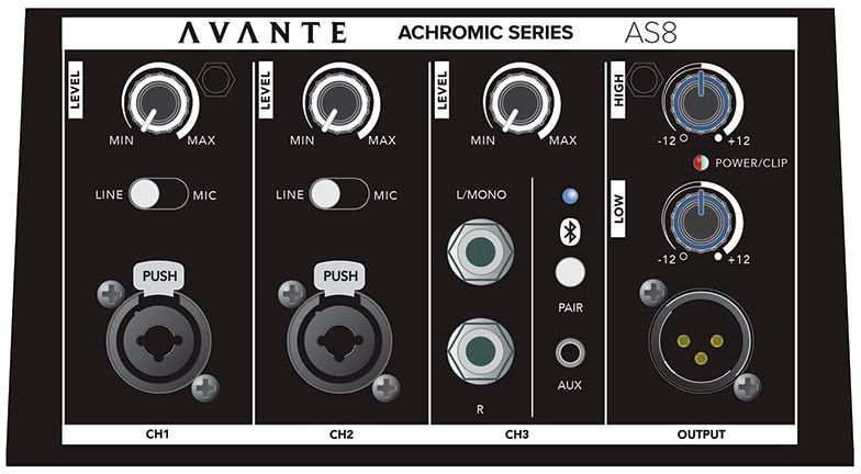 Фото Акустическая система ADJ AVANTE AS8