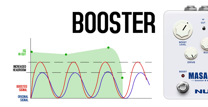 Фото Педаль эффектов Nux Cherub NBK-5 Masamune Booster & Kompressor