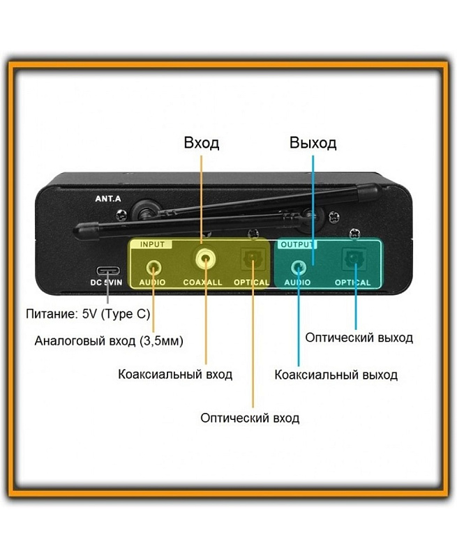 Фото Радиосистема MadMic K-7