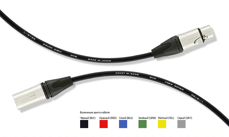 Фото Кабель ХLR-XLR AIX-05-P