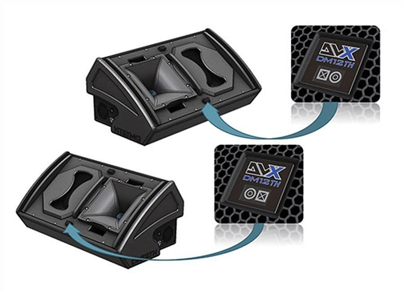 Фото dB Technologies DVX DM15TH