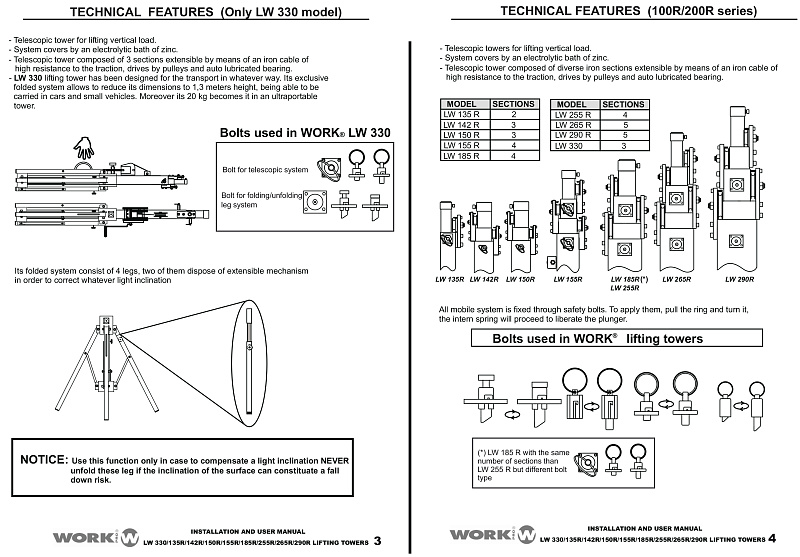Фото Work LW-265R  Раздвижная световая стойка-элеватор