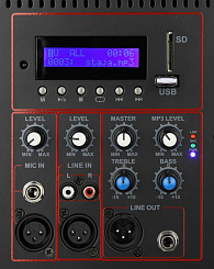 Активная акустическая система EUROSOUND ESM-12Bi-M