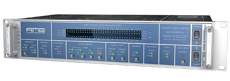 Фото RME ADI-6432 Redundant BNC